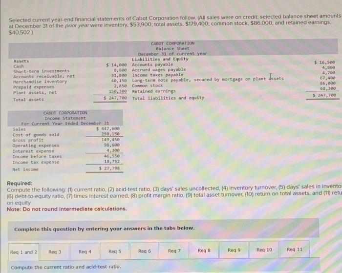  need help with this one please Selected current year-end financial statements
