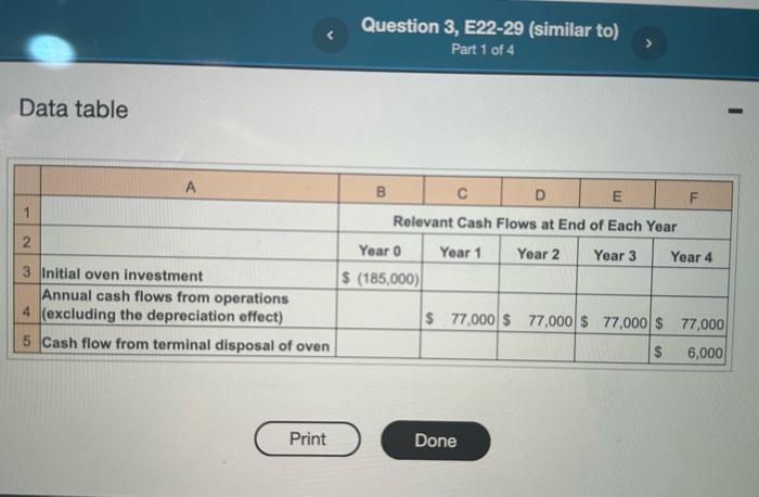 complete all requirements Data table Requirements 1. Calculate (a) net present value,