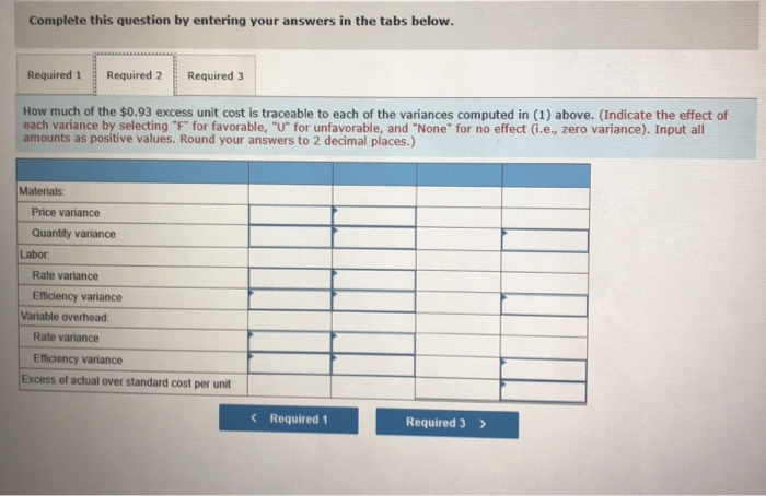 The standards relating to one of these products are shown below, along