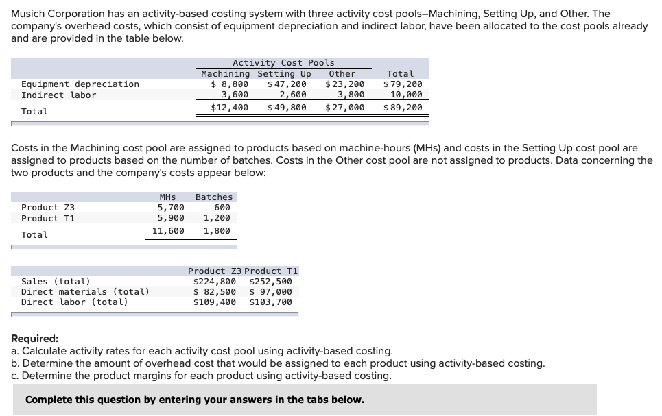  Musich Corporation has an activity-based costing system with three activity cost