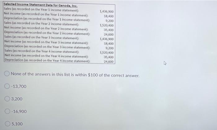 Balance Sheets for the Years Ending December 31, Year 1, Year 2,
