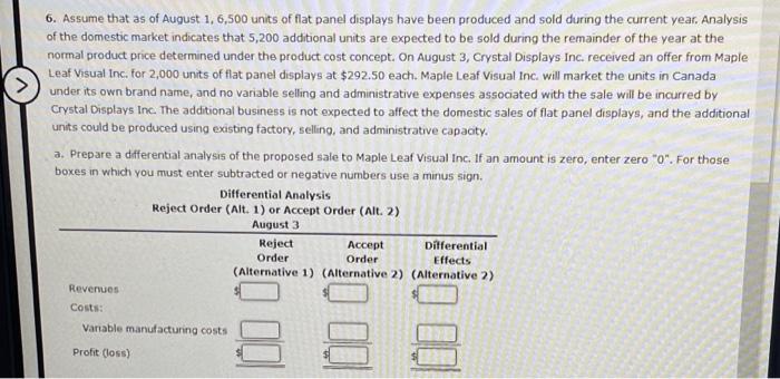 recently began production of a new product, flat panel displays, which required