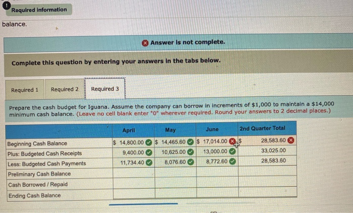 frame requires 4 linear feet of bamboo, which costs $2.00 per foot.