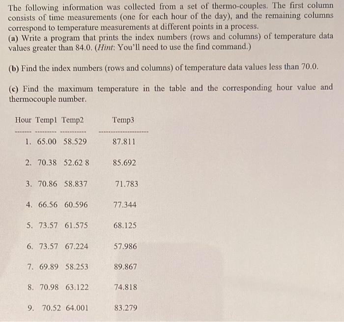 matlap I want code for each 