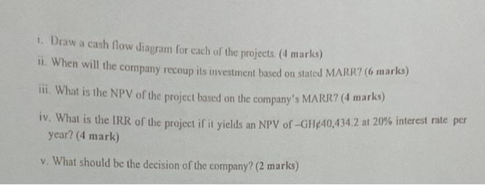 life of 7 years. If undertaken, the project would require an initial