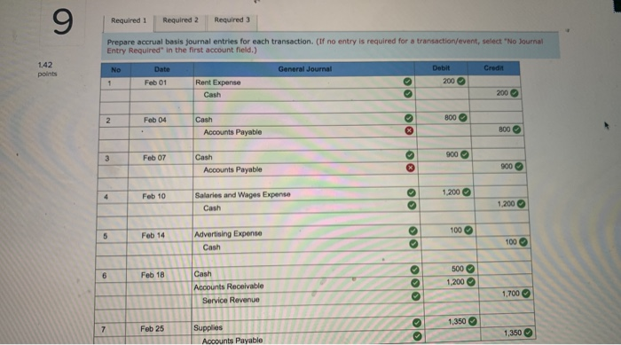 work mode : This shows what is correct or incorrect for the