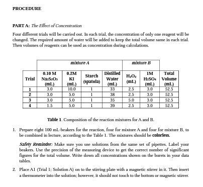(1/time). 3. Make a table of 4 trials with [I- ], [S2O32]