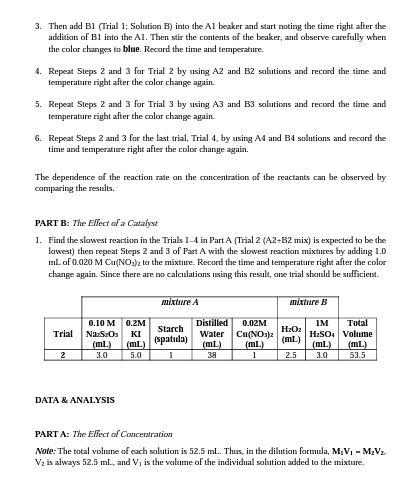 and reaction rate (1/time). 4. Use the theoretical rate law (Rate =