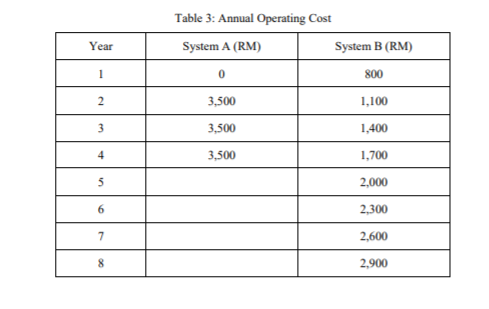 air-conditioning system to improve the air circulation and to increase comfortable feeling