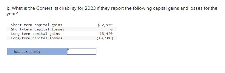 accounting problem using the tax rate schedules (posted below). Thank you! Required