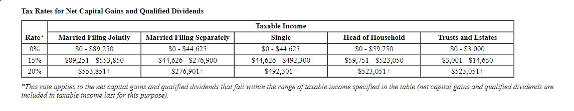 information Problem 7-45 (LO 7-2) (Algo) [The following information applies to the