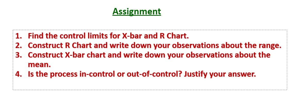 71.15 & 71.59 & 71.55 & 71.18 \\ 3 & 71.58 &