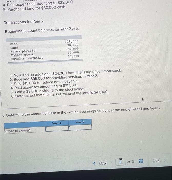 creditors. 4. Pald expenses amounting to $22,000. 5. Purchased land for $30,000