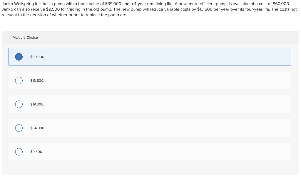 Janko Wellspring Inc. has a pump with a book value of