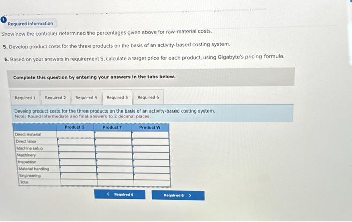 sales, 4,000 units The company uses a traditional, volume-based product-costing system with