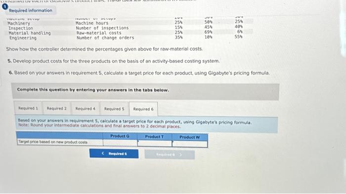 manufacturing overhead applied on the basis of direct-labor dollars. The product costs