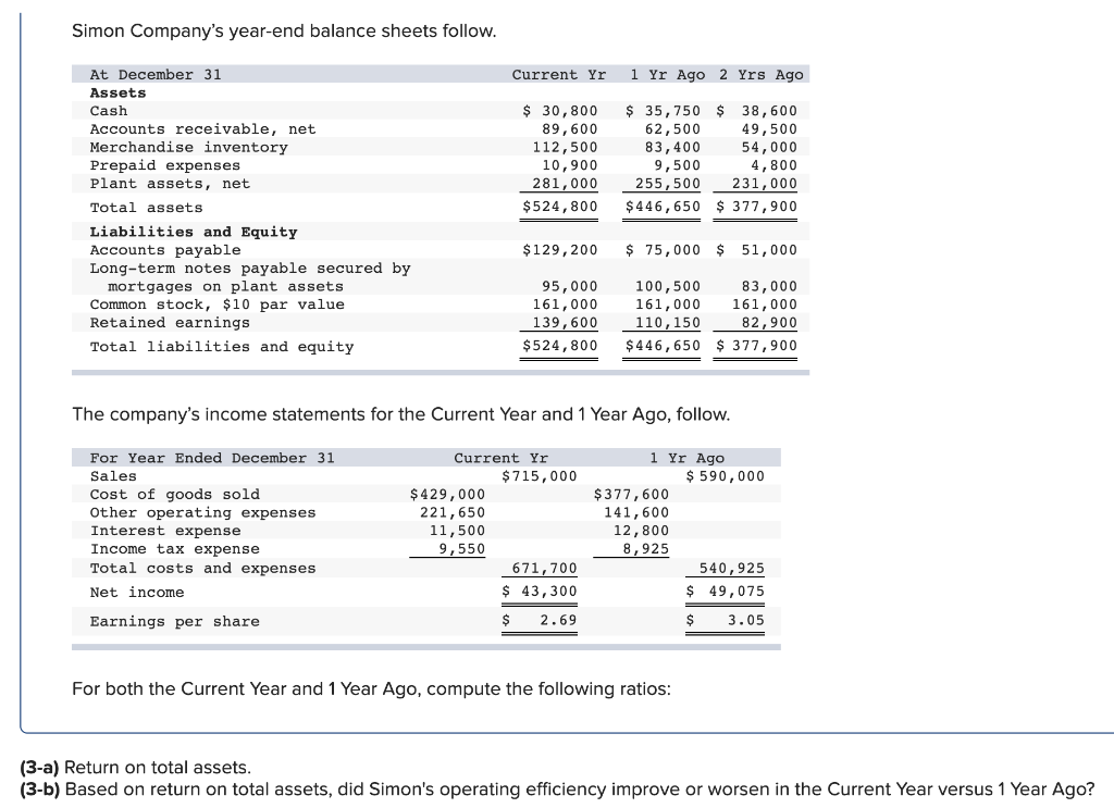 (3-a) Return on total assets. (3-b) Based on return on total assets,