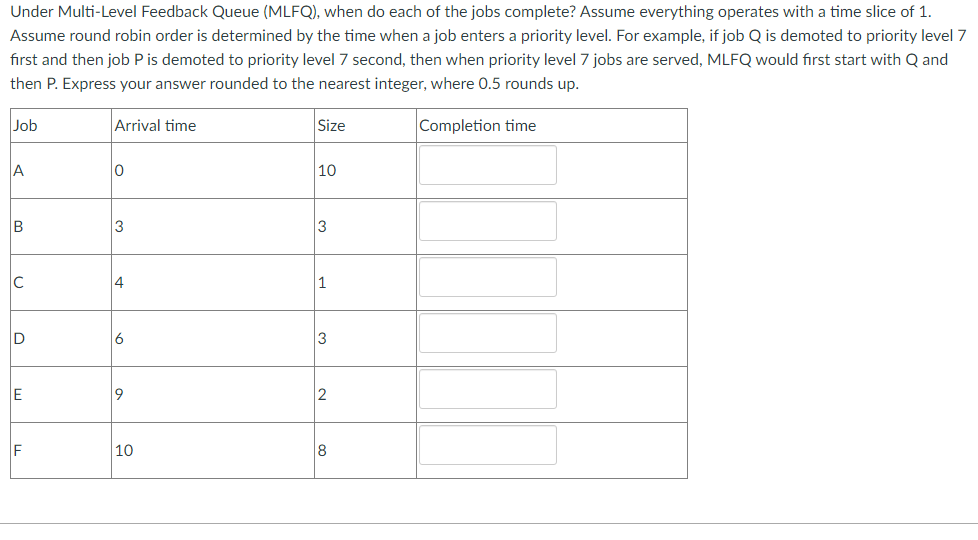  Under Multi-Level Feedback Queue (MLFQ), when do each of the jobs