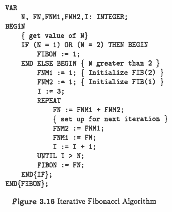 language Construct a CUSP program that reads an integer from the keyboard