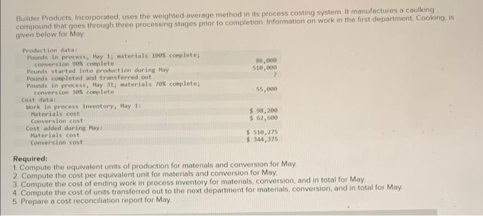  Builder Products, Incorporated, uses the weighted average method in its process
