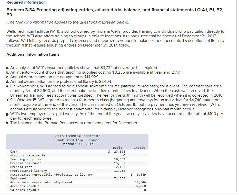 Part A: Part B: Required information Problem 3-3A Preparing adjusting entries, adjusted