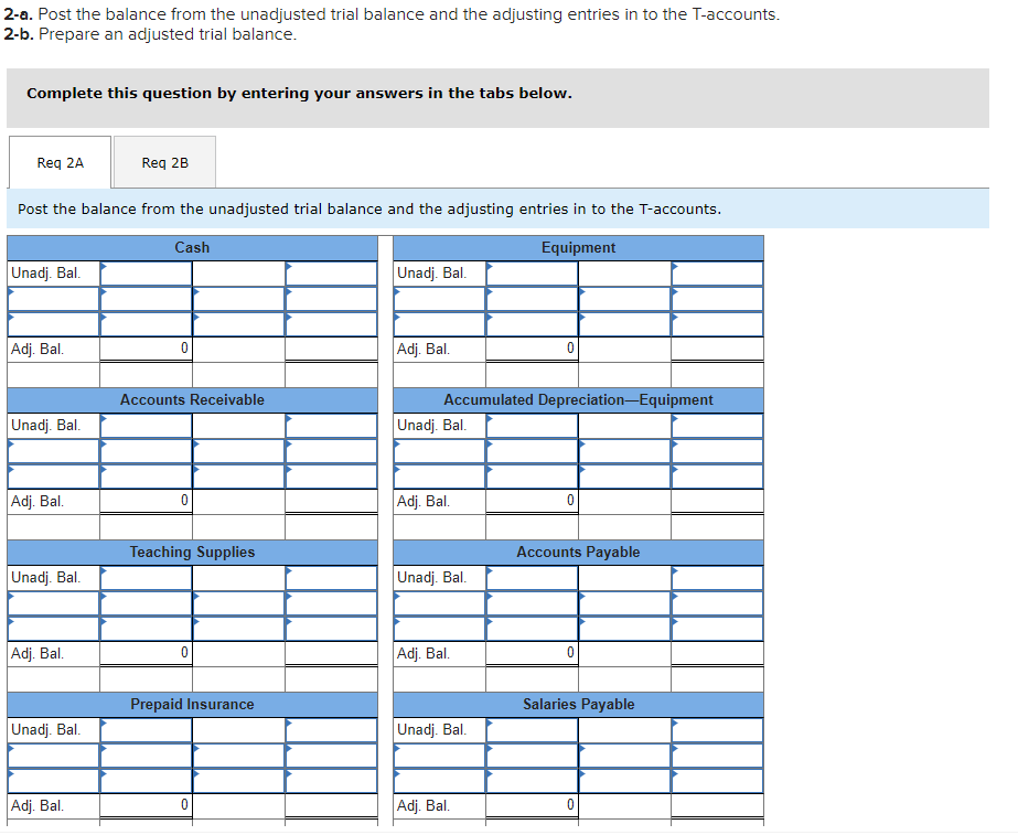 information applies to the questions displayed below.) Wells Technical Institute (WTI), a