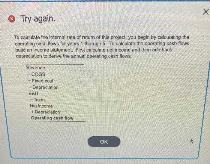 to manulacture ciassic Thundertirds (1957 replicas). The necessary foundry equipment wil cost