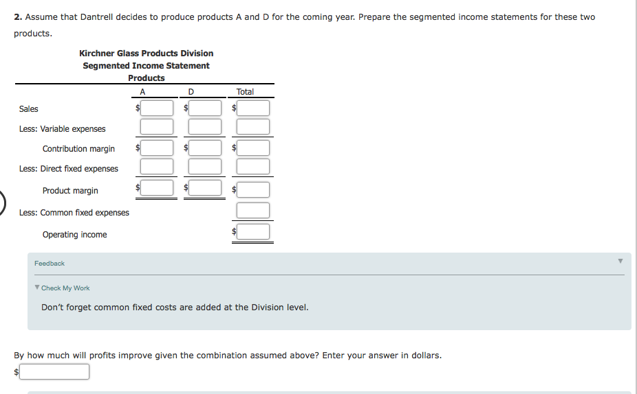 years to make the division profitable. If the division is still showing