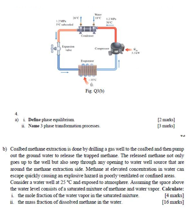  4. a) i. Define phase equilibrium. [2 marks] ii. Name 3