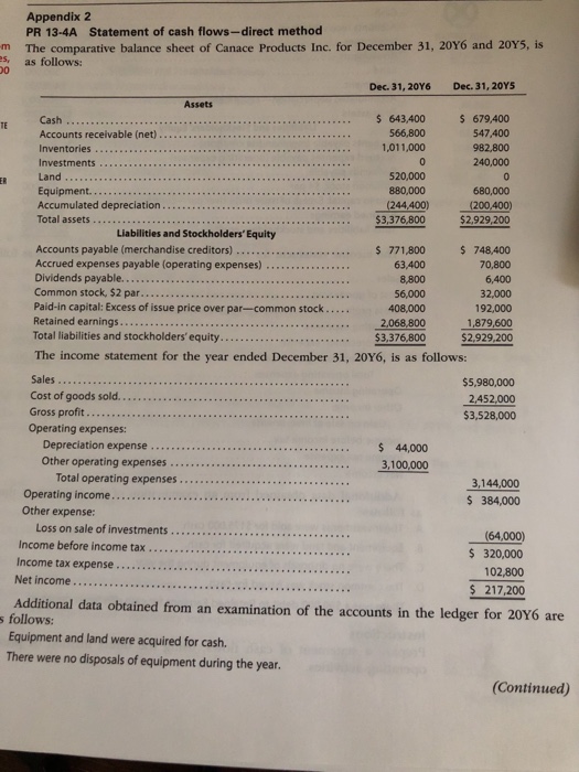  Appendix 2 PR 13-4A Statement of cash flows-direct method m The