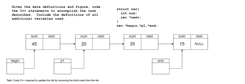 Given the data definitions and figure, code the C++ statements to