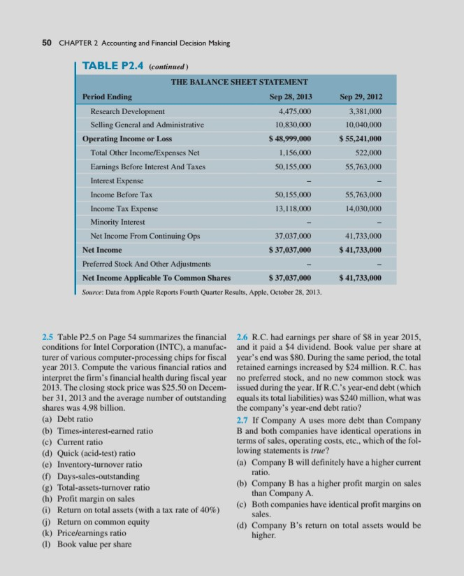 2.6 only 50 CHAPTER 2 Accounting and Financial Decision Making TABLE P2.4