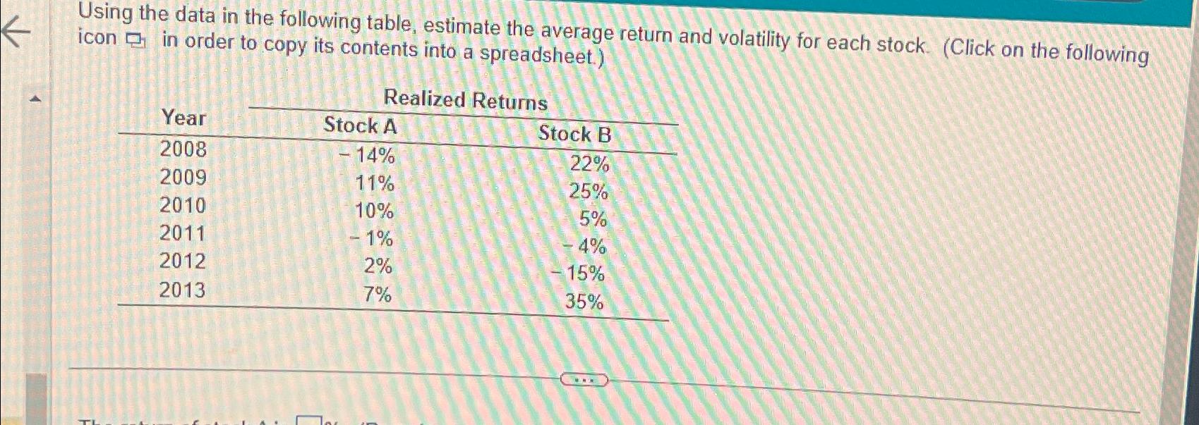  Using the data in the following table, estimate the average return