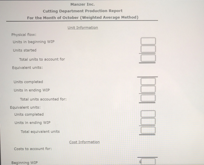 departments: cutting and welding. Manzer uses the weighted average method. Manufacturing costs