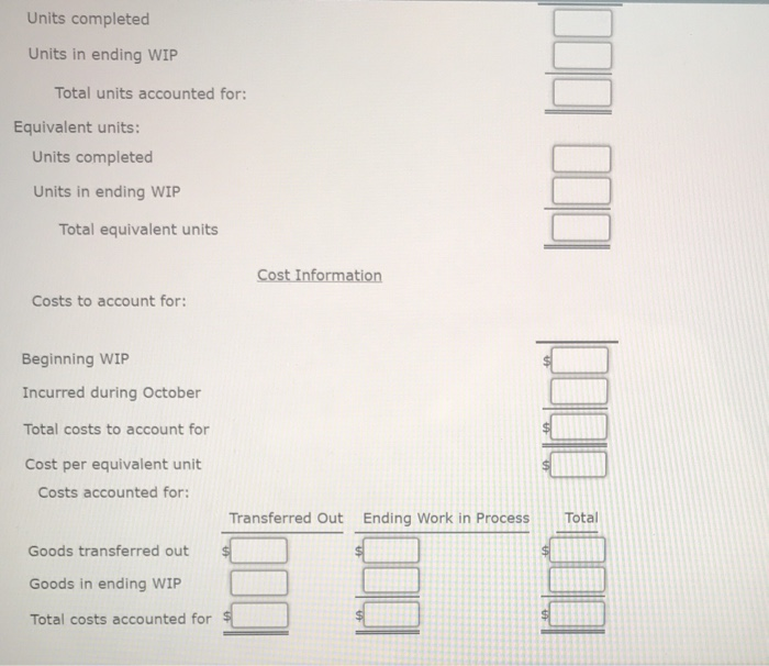 are added uniformly throughout the process. The following are cost and production