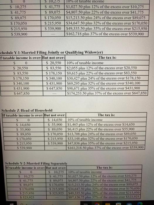 taxable income of $200.000 (married filing jointly). Carson's parents provided most of