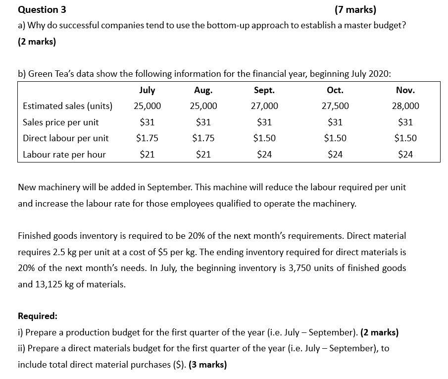  Question 3 (7 marks) a) Why do successful companies tend to