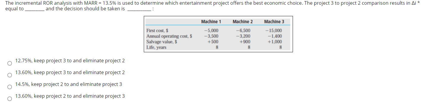 The incremental ROR analysis with MARR = 13.5% is used to