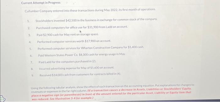  Current Attempt in Progress Cullumber Company entered into these transactions during