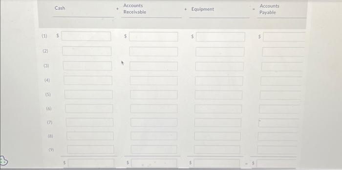 May 2022, its first month of operations. 1. 2. 3. 4. 5.