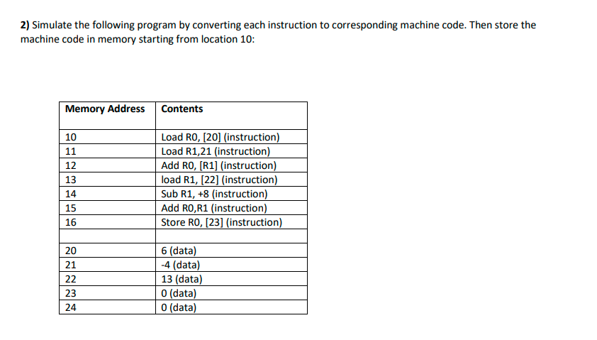  Simulate the following program by converting each instruction to corresponding machine