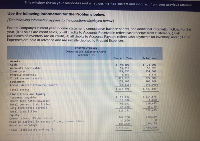  This window shows your responses and what was marked correct and