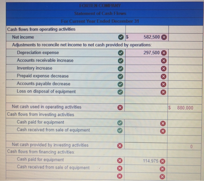 below. The following information applies to the questions displayed below) Forten Company's