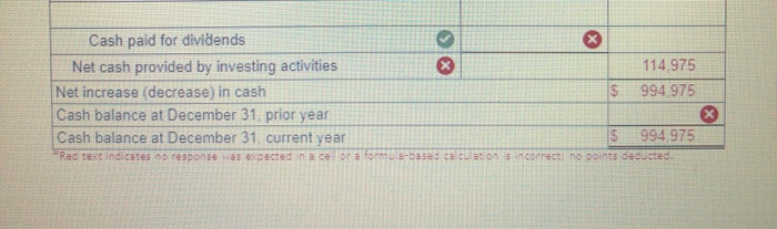 current year income statement, comparative balance sheet year, (1) all sales are