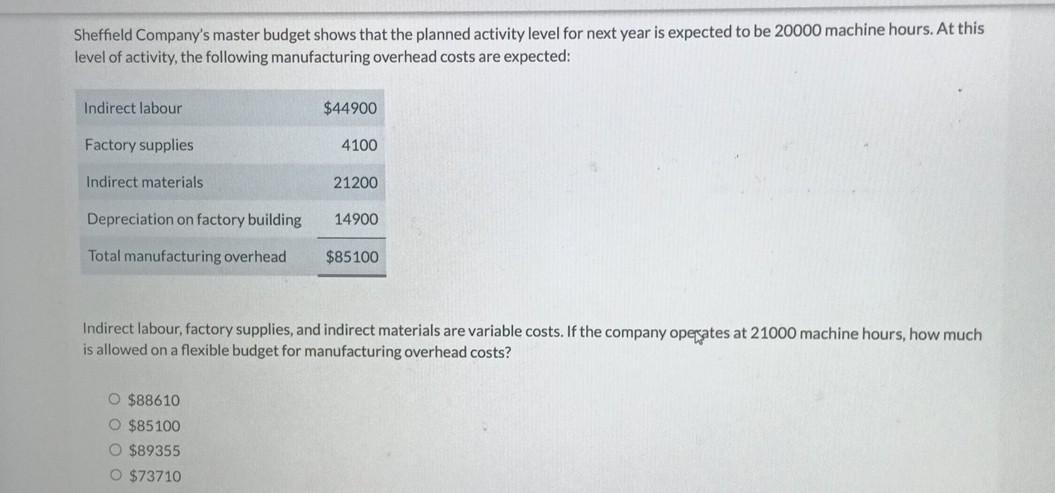 machine setups, Product Snow requires 20 setups, and Product Wind requires 30