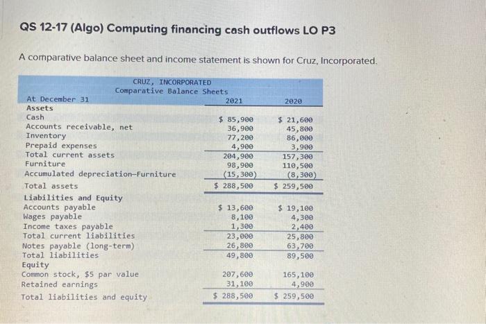  QS 12-17 (Algo) Computing financing cash outflows LO P3 A comparative