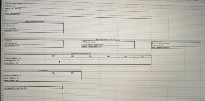 that you plan to renovate before leasing out to students in order