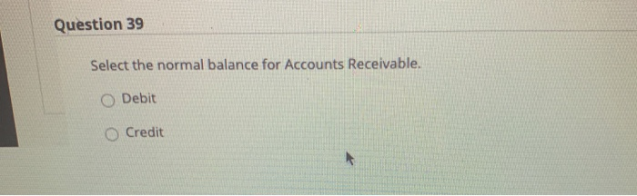 for Unearned Revenues. O Asset O Liability Stockholder's Equity Revenue Expense Question
