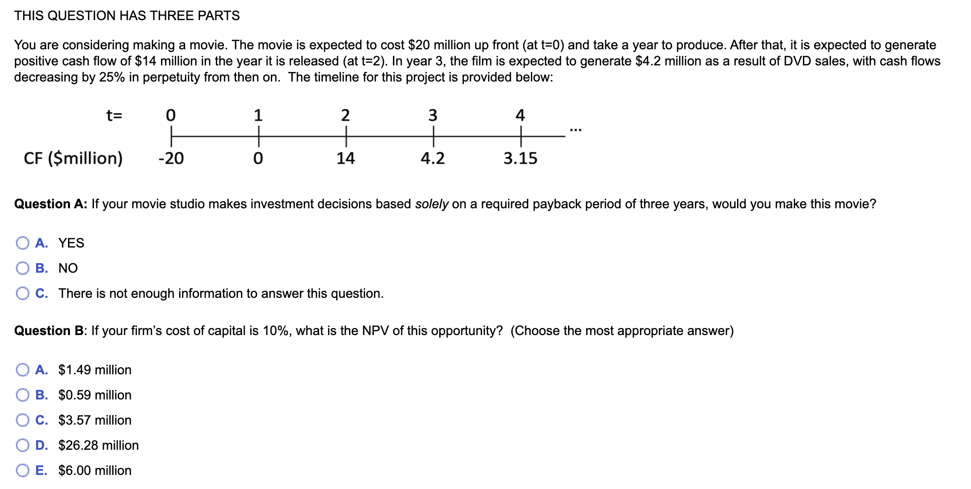  THIS QUESTION HAS THREE PARTS You are considering making a movie.
