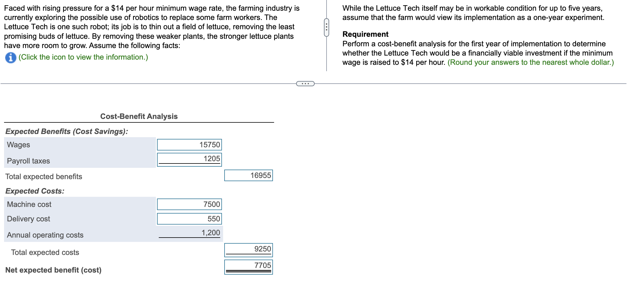 rate, the farming industry is currently exploring the possible use of robotics
